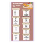 mediterranean diet grocery list